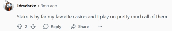 Stake Casino Review